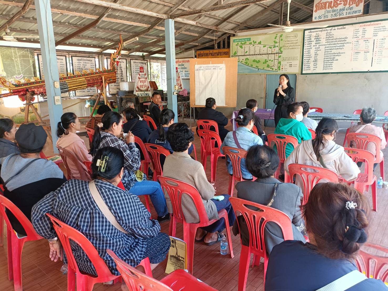 สพอ.สระใคร ดำเนินโครงการจัดตั้งศูนย์จัดการกองทุนชุมชน ณ บ้านนาไหม หมู่ที่ 12 ตำบลสระใคร